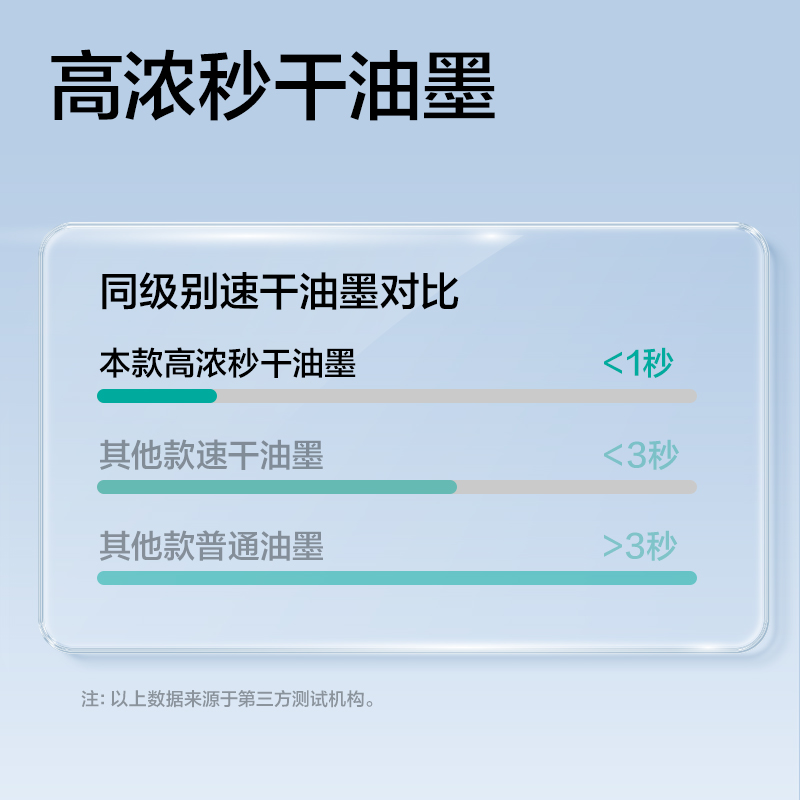 得力SE282秒干常規(guī)按動(dòng)中性筆替芯0.5mmST筆頭(黑)(支)