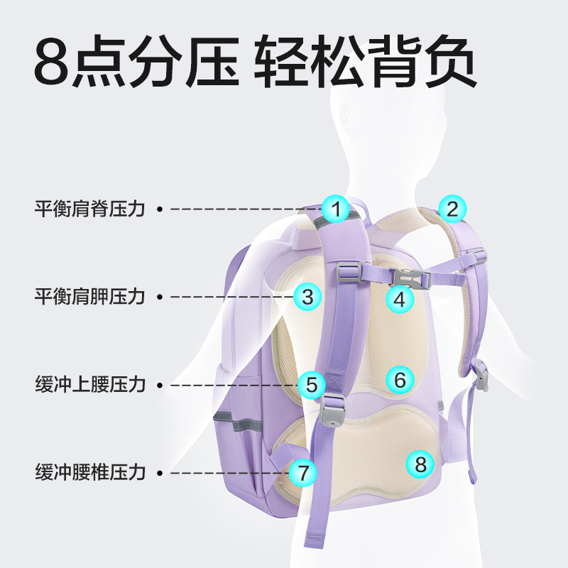 得力BB226雙倉學院風書包(藍)(個)