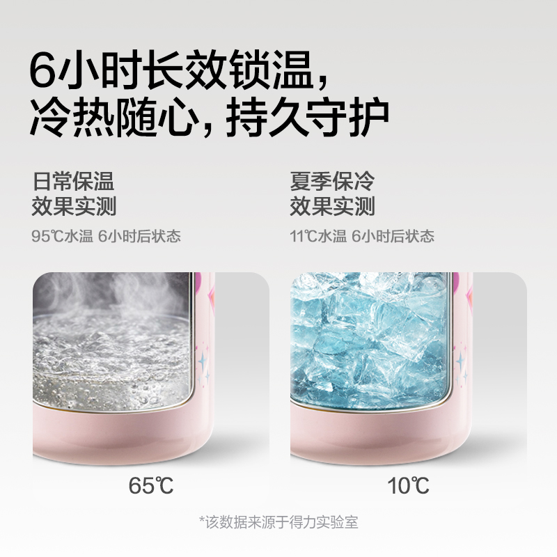 得力LL662學(xué)生保溫杯(雙飲杯)(480mL)(藍(lán)色)(彩盒裝)