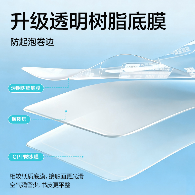 得力VM230-A4真透明分段貼包書(shū)膜列(混)(套)
