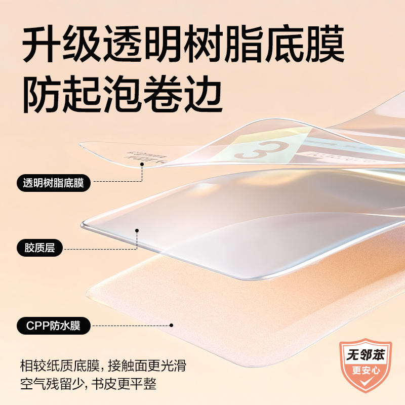得力VM432-A4抖音真透明分段貼包書膜(混)(套)
