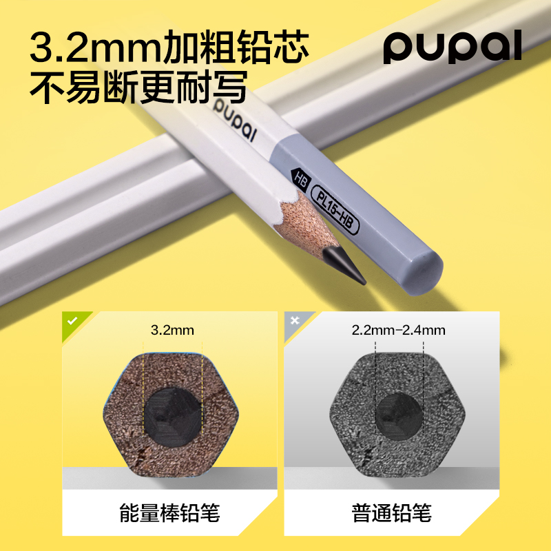 得力PL15-HB步樂(lè)能量棒六角桿書(shū)寫(xiě)鉛筆HB(白)(10支/盒)