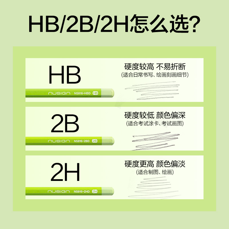 紐賽NS816-HBD六角小綠桿書寫鉛筆HB(綠)(10支/盒)