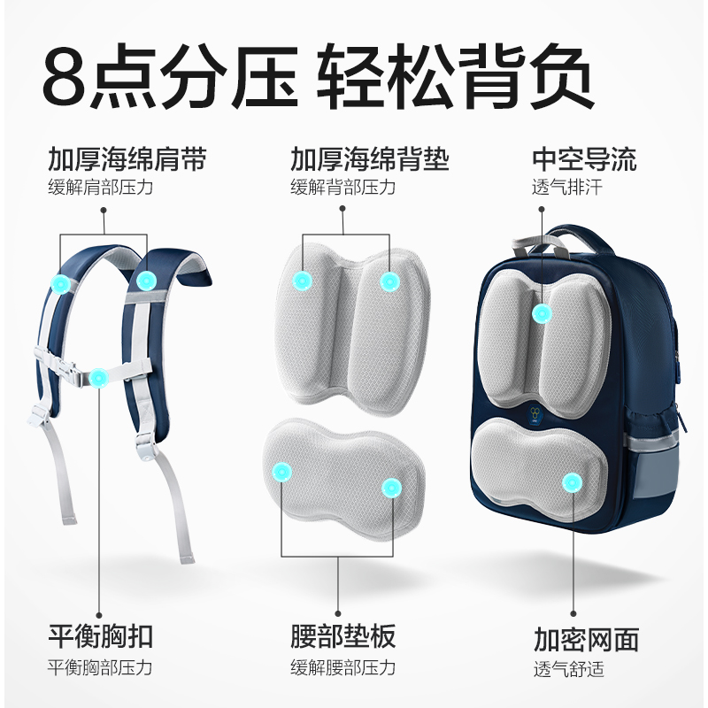 得力BB161X時尚學(xué)院風(fēng)書包(藏青-M)(個)