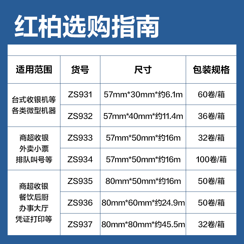 得力ZS935紅柏?zé)o管芯收銀紙80*50型(混)（50卷/箱）