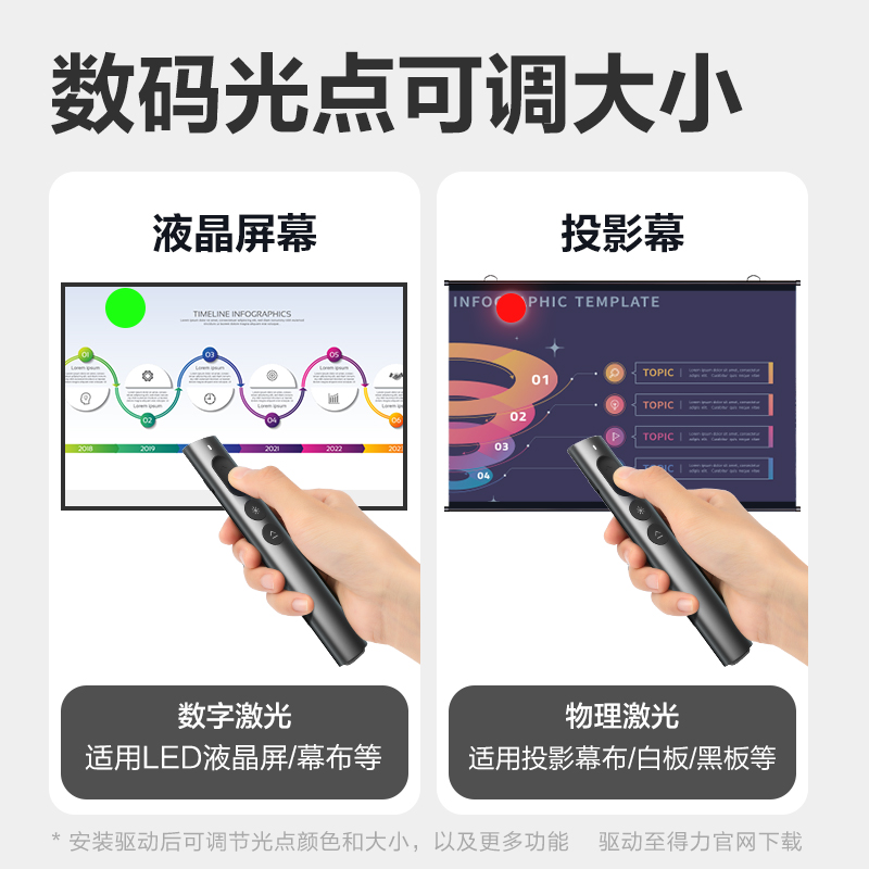 得力MA223-G激光翻頁(yè)筆(灰)(支)