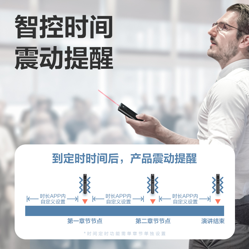 得力MA223激光翻頁筆(灰)(支)