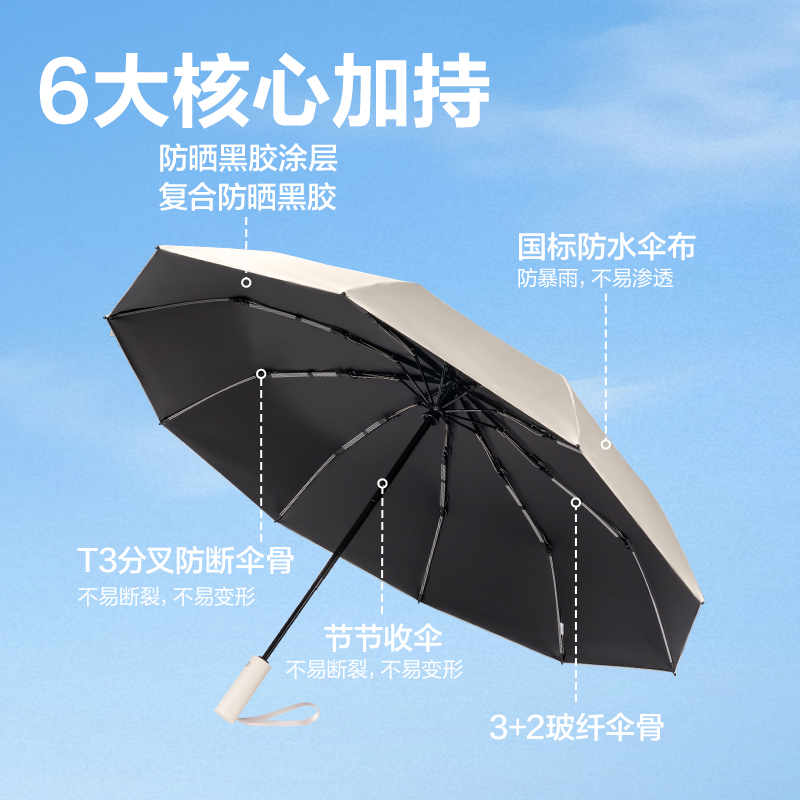 得力LY611自動晴雨傘-節(jié)節(jié)收(10K58)(米白)(把)