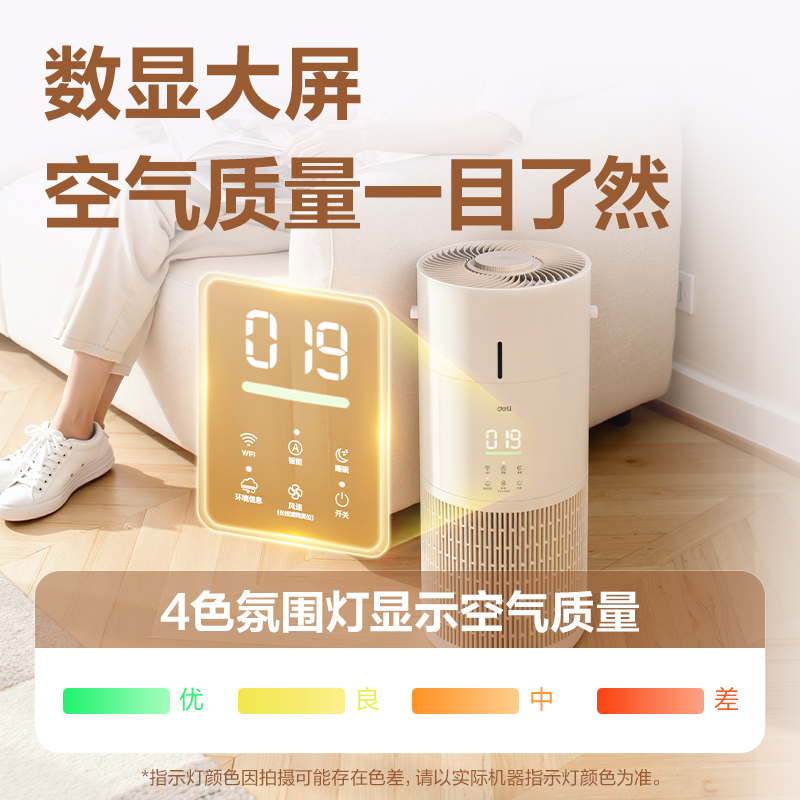 得力LD551空氣凈化器（白）