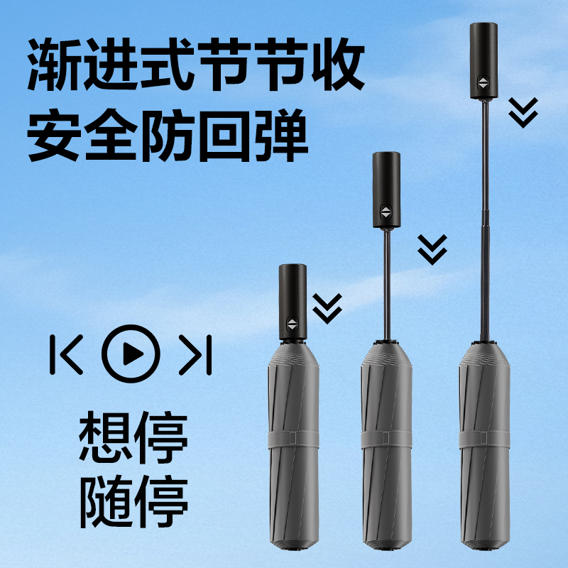 得力LY611自動(dòng)晴雨傘-節(jié)節(jié)收(10K58)(灰)(把)