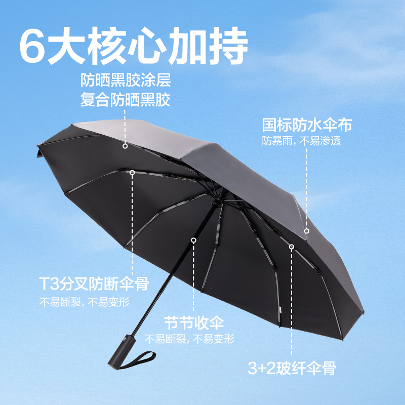得力LY611自動(dòng)晴雨傘-節(jié)節(jié)收(10K58)(灰)(把)