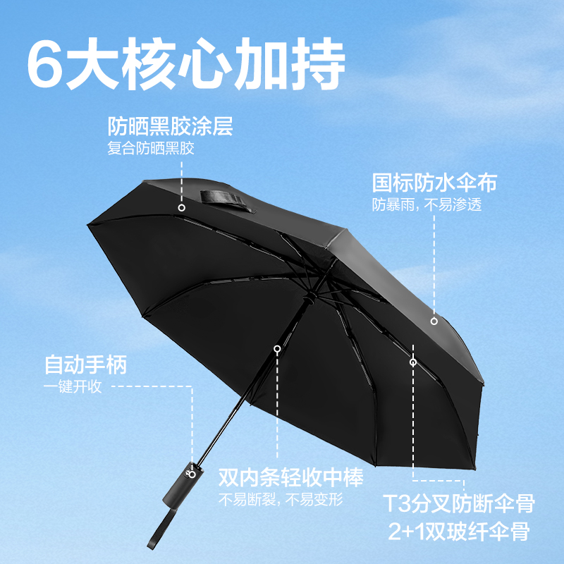 得力LY610自動(dòng)晴雨傘(8K58)(黑)(把)