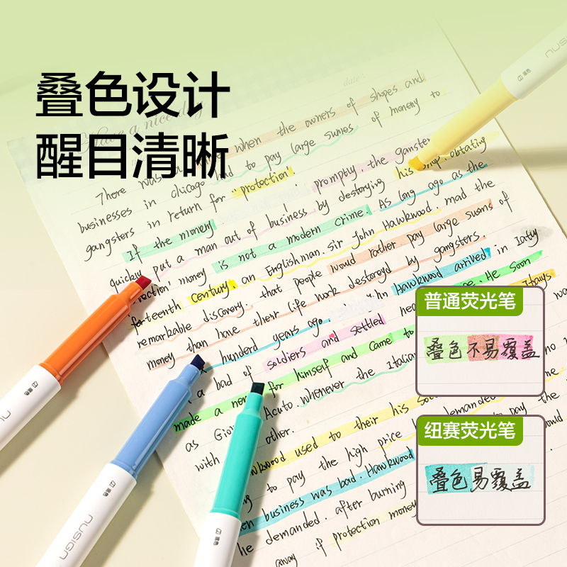 紐賽NS720-F目愈森林雙頭疊色熒光筆（混）（6支/袋）