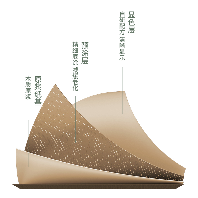 得力ZS2001塞納河熱敏收銀紙80*60型(混)(30卷/箱)