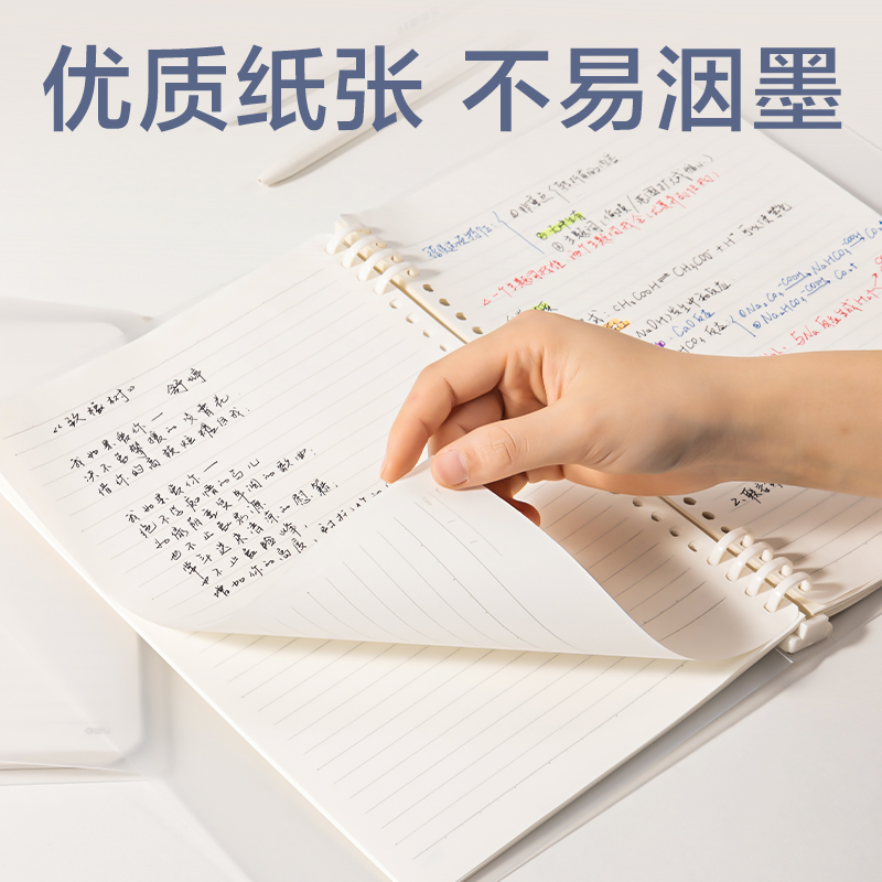 得力BDHA5-20活頁本-A5 60張(透明)(本)