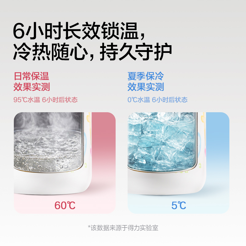 得力LL660智能指紋杯600mL316不銹鋼內(nèi)膽白色(禮盒裝)