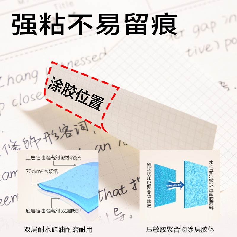得力BT445記事貼76mm*76mm-60張(空白)(本)