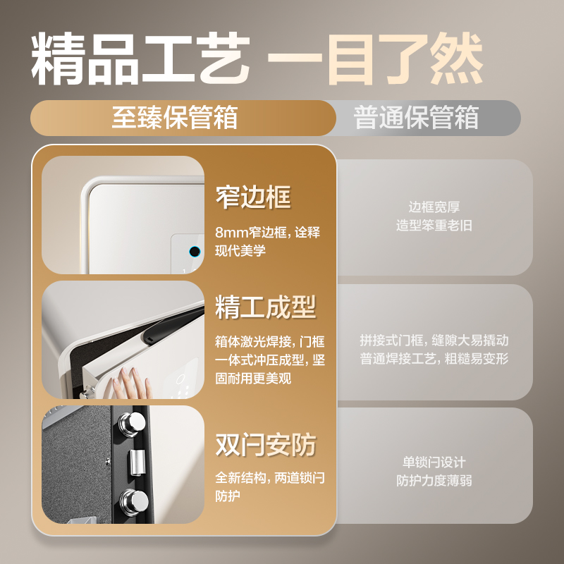 得力AE667電子密碼保管箱H600(黑灰)(臺)