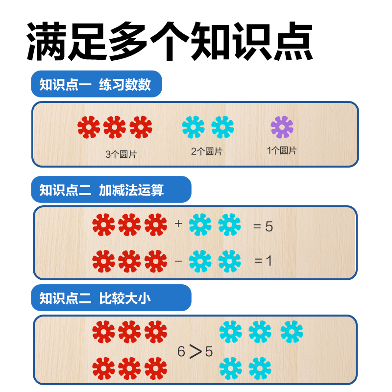 得力YX571學具雪花計數(shù)圓片-10色100片(混)(盒)