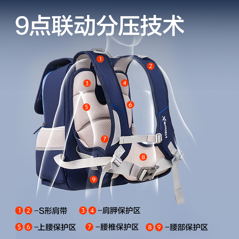 得力HT653航天系列撐腰王護(hù)脊書包(藏青)(個)