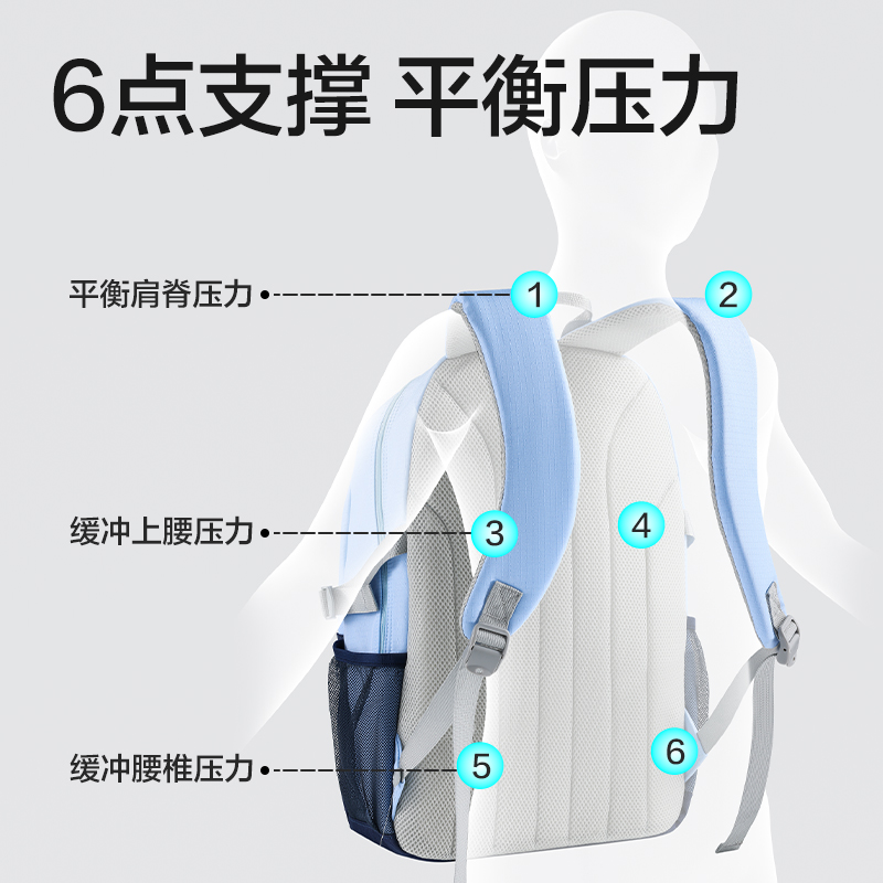 得力BB234常規(guī)運(yùn)動(dòng)系列冠軍滿(mǎn)分包(藍(lán))(個(gè))