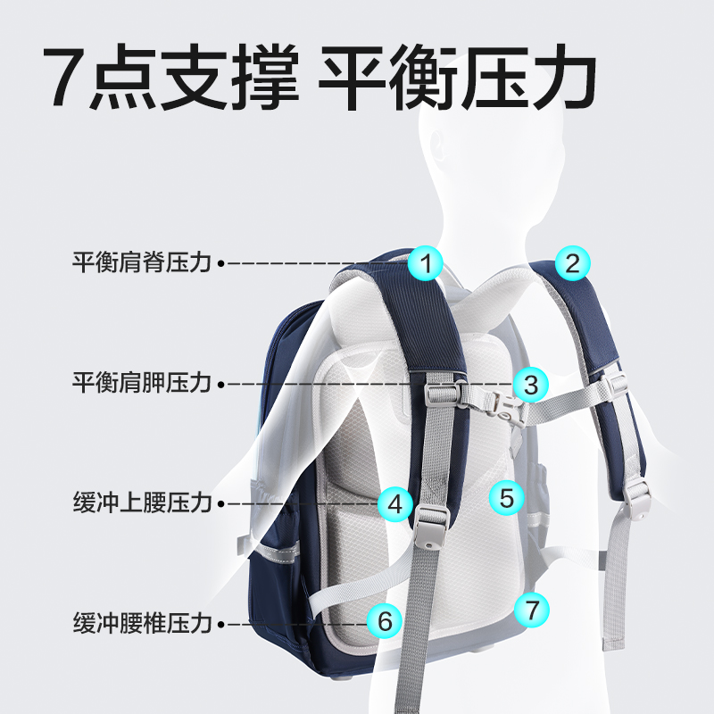 得力BB231學院派收納王書包(紅)(個)
