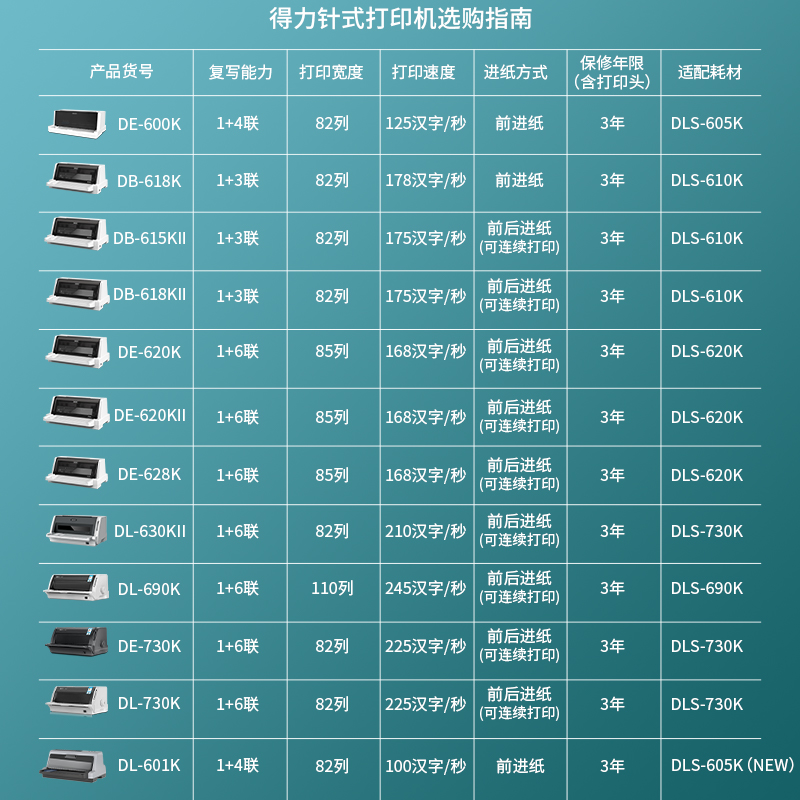 得力DL-601K針式打印機(灰色)(臺)