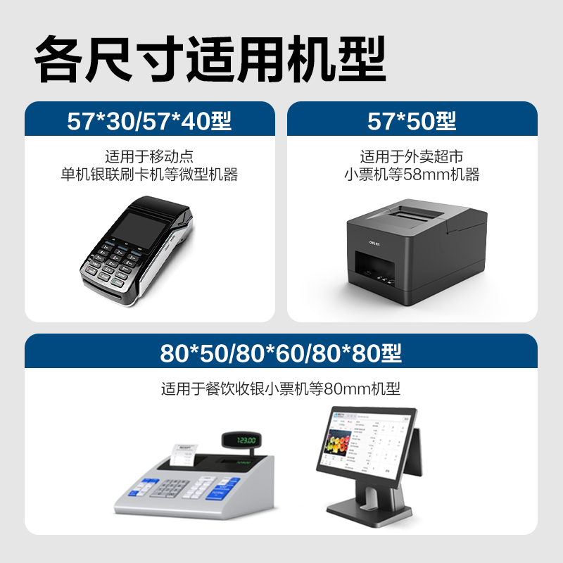 得力ZS355愛琴海收銀紙57*50型(混)(32卷/箱)
