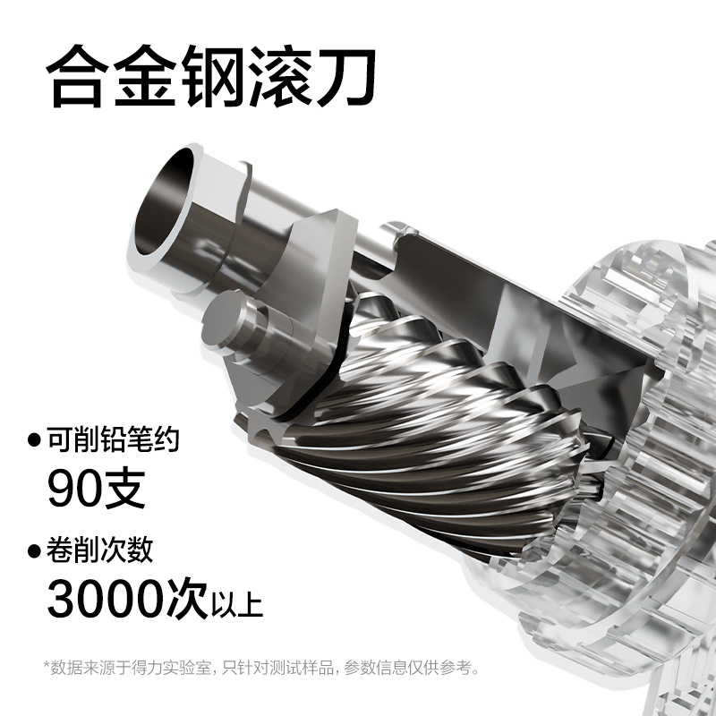 得力VB110巧浣熊削筆機(jī)(橘)(個(gè))