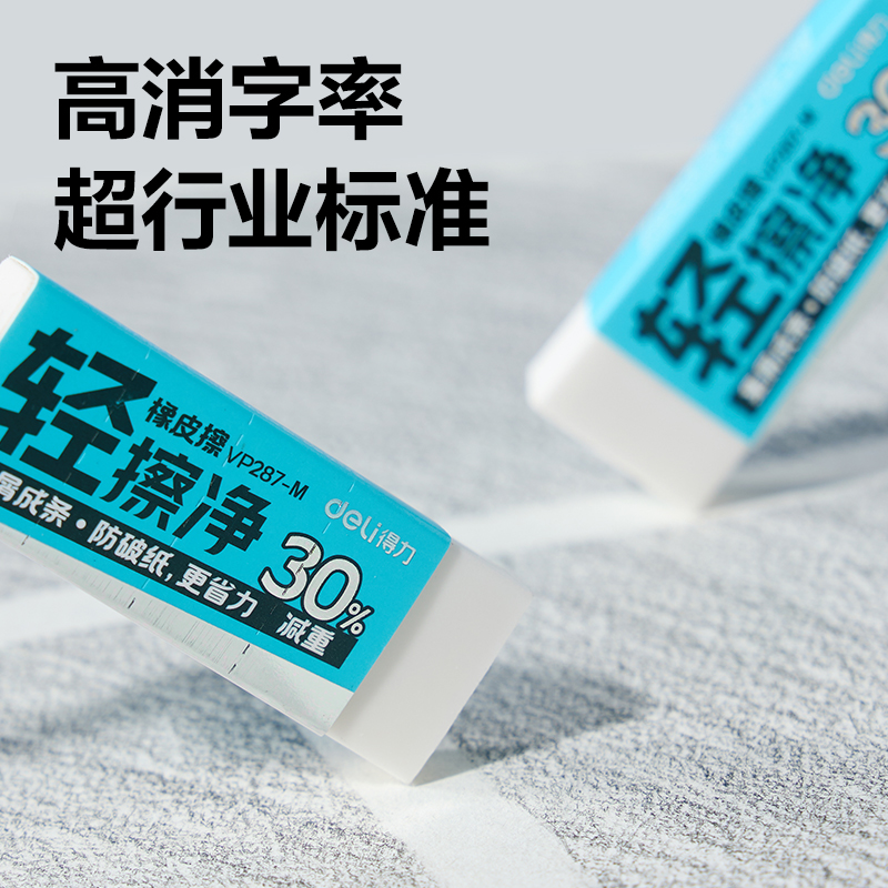 得力VP287-M輕擦凈橡皮擦中號(hào)(白)(塊)