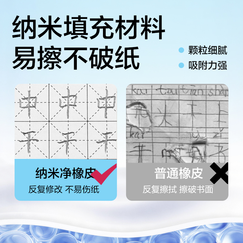 得力VP284-M納米凈果凍色橡皮擦中號(hào)(混)(塊)
