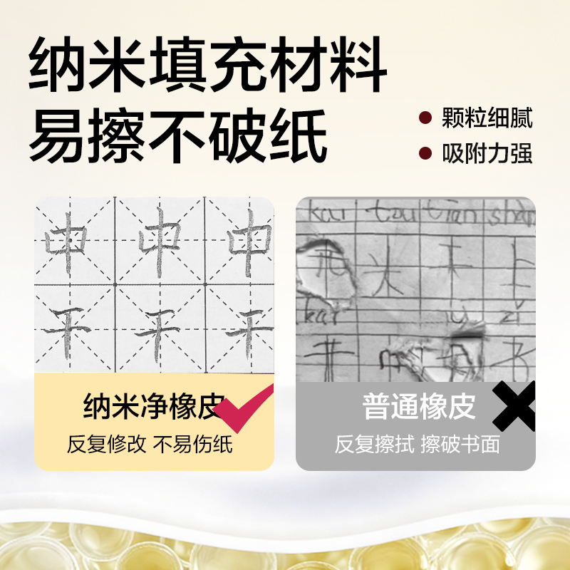 得力VP280-M納米凈橡皮擦中號(黃)(塊)