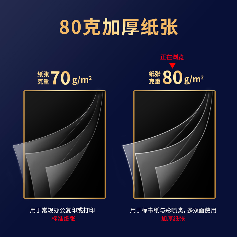 得力ZF3597佳鉑雙面復(fù)印紙A4-80g-6包(白)(包)