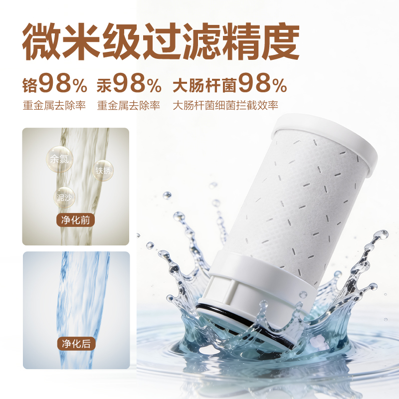 得力LD466龍頭凈水器（一機(jī)四芯）(白)(臺)