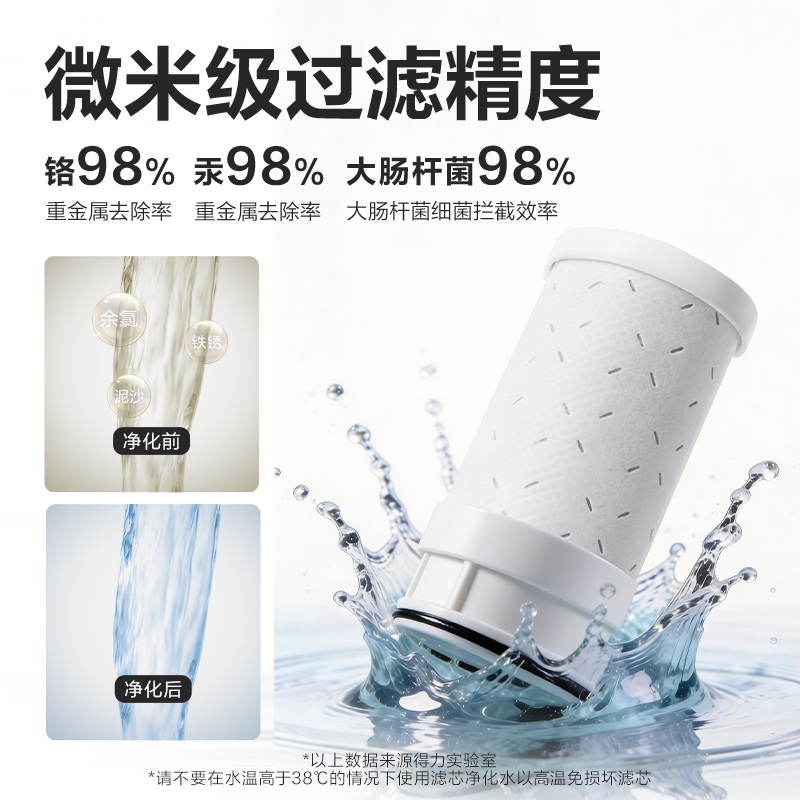得力LD470-A活性碳棒濾芯(白)(個(gè))