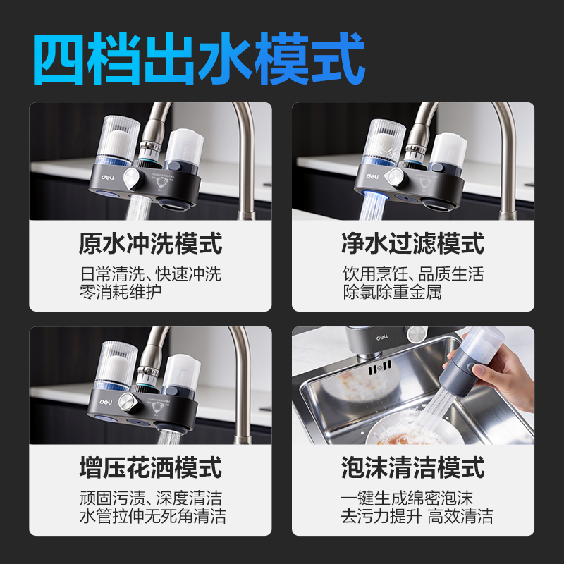 得力LD480龍頭凈水器（一機四芯）(灰)(臺)
