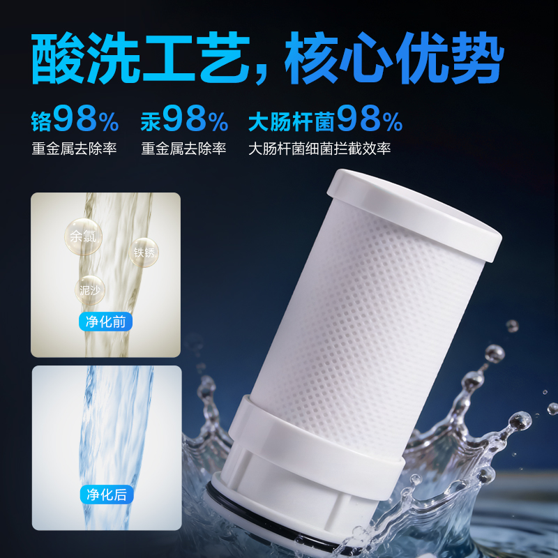 得力LD480龍頭凈水器（一機四芯）(灰)(臺)