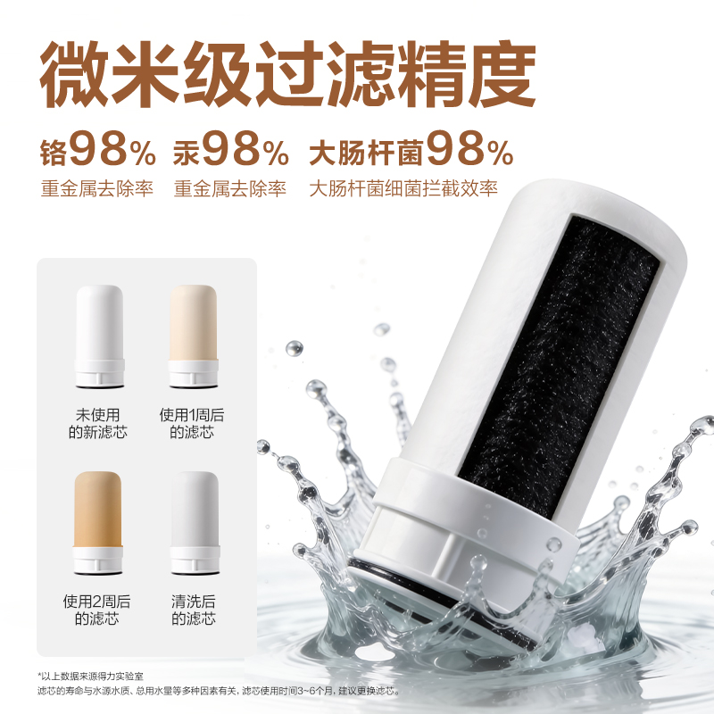 得力LD465龍頭凈水器（一機一芯）(白)(臺)