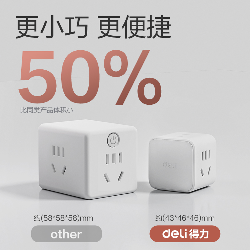 得力LU9422小魔方轉(zhuǎn)換器_2+2_彩盒(白)(個(gè))