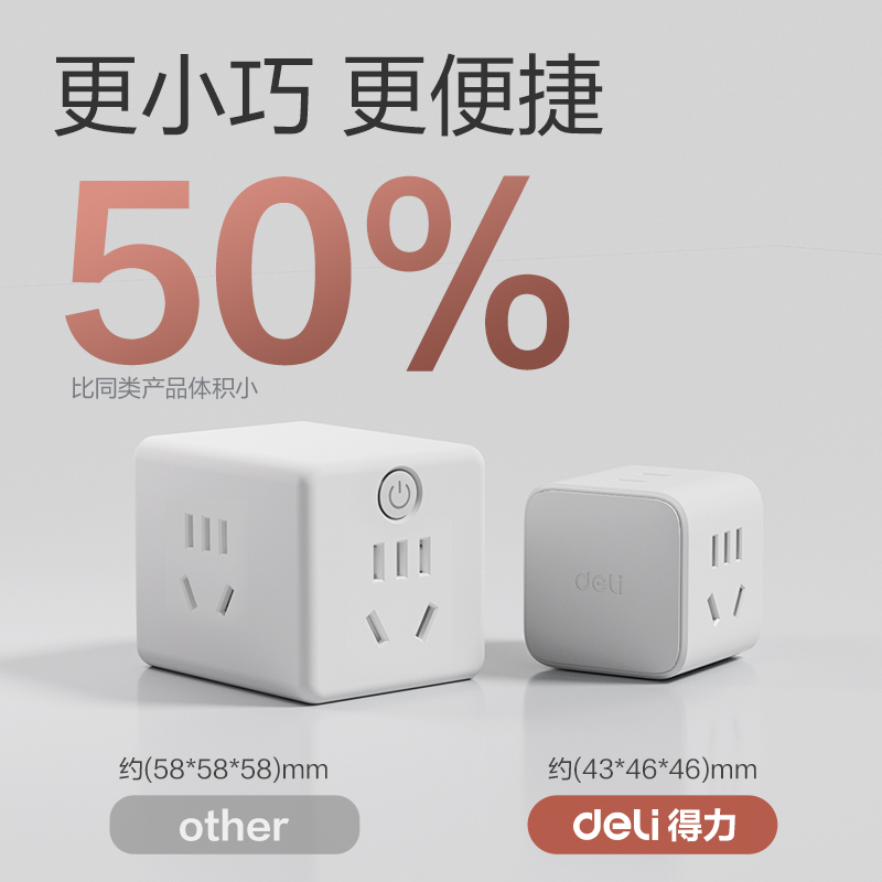 得力LU5422小魔方轉(zhuǎn)換器_2+2_彩盒(白灰)(個(gè))