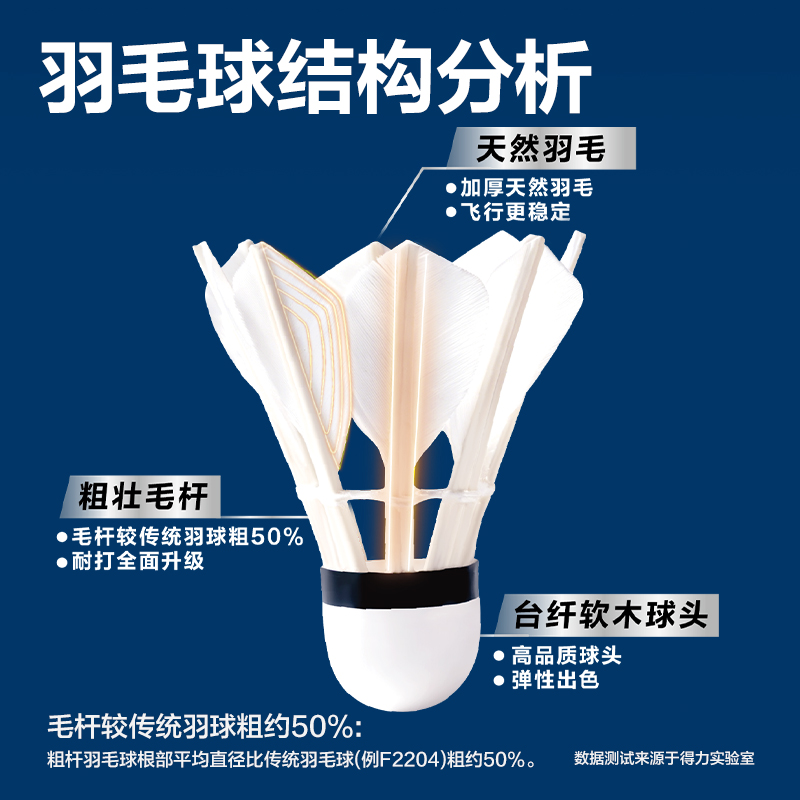 安格耐特FH111-3羽毛球-粗桿羽球(3只裝)(白)(筒)