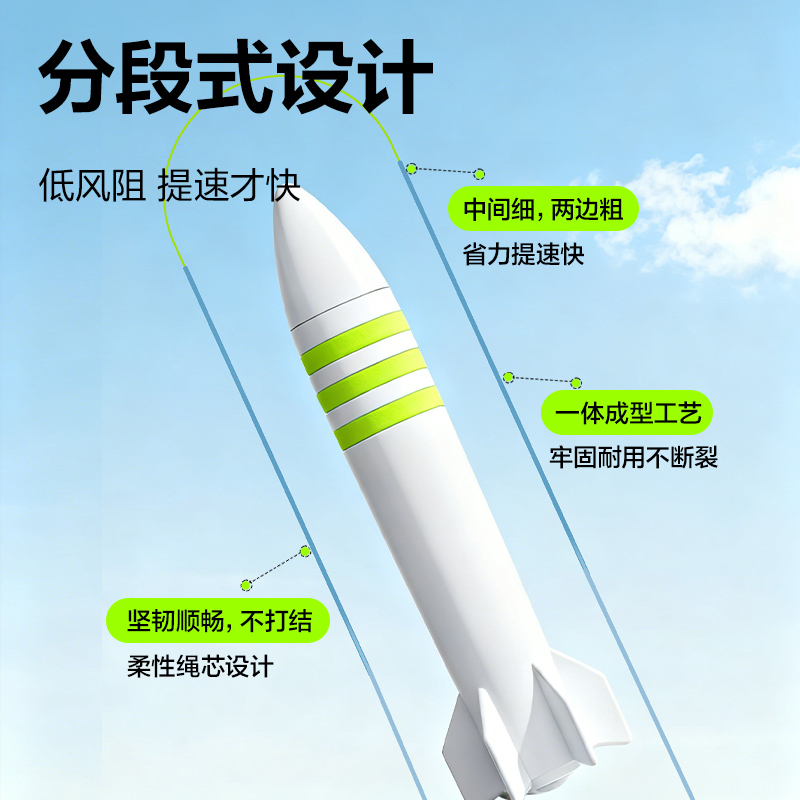安格耐特FT165優(yōu)握感正姿分段式跳繩(藍色)(根)