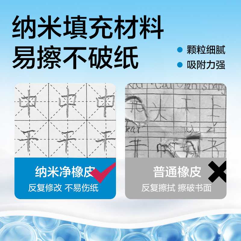 得力VP195納米凈橡皮擦（中）(混)(塊)