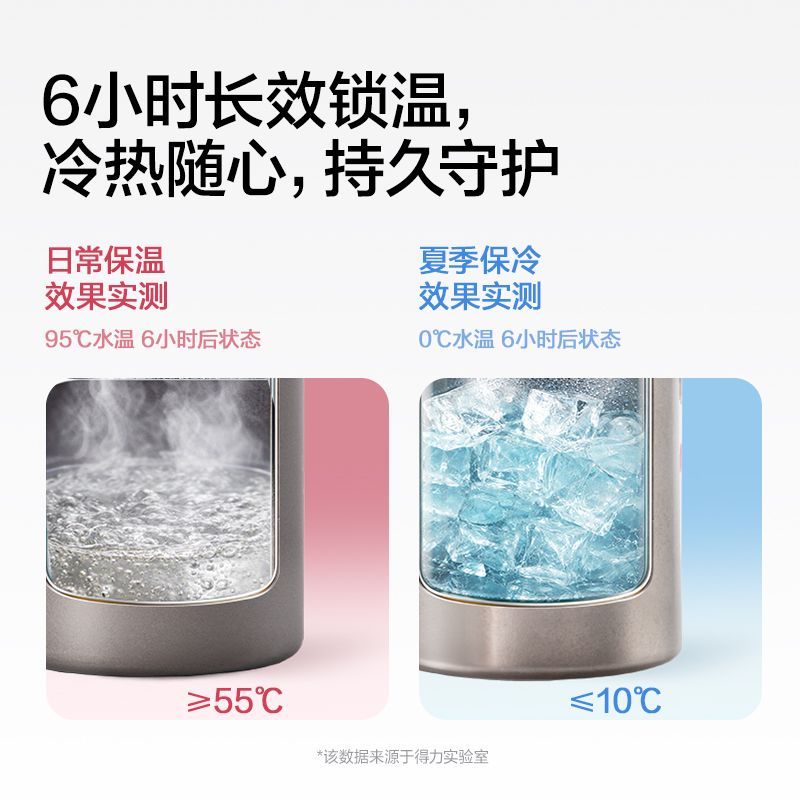 LL632水杯水壺-鈦杯銀（禮盒裝）