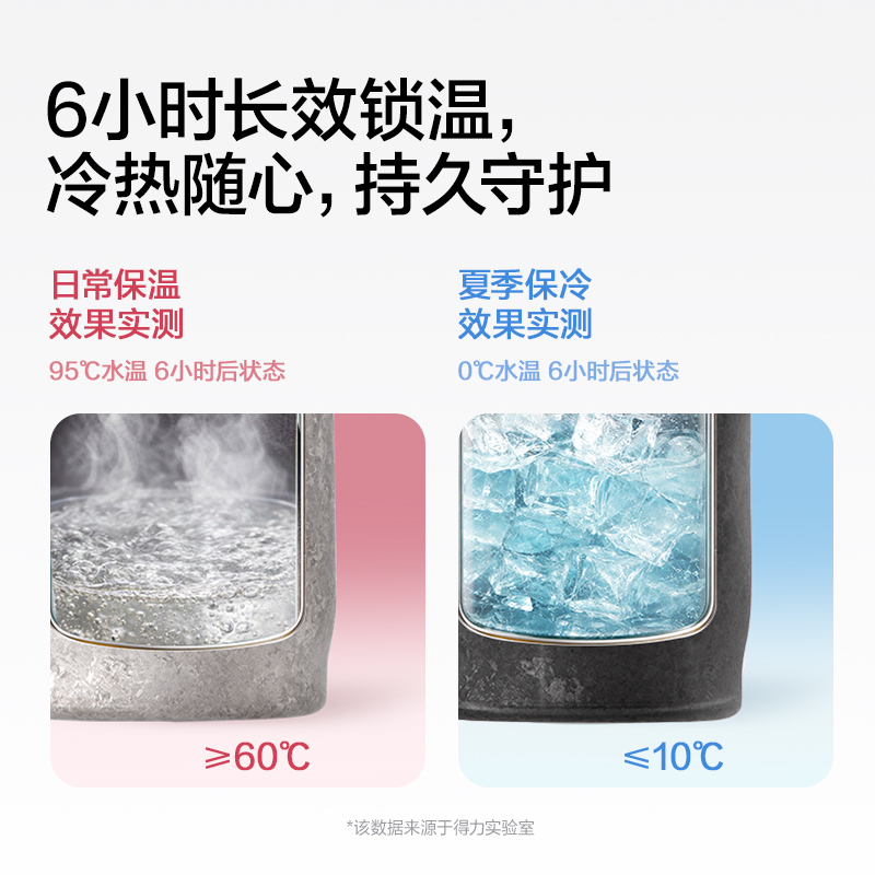 LL634水杯水壺-鈦杯銀（禮盒裝）