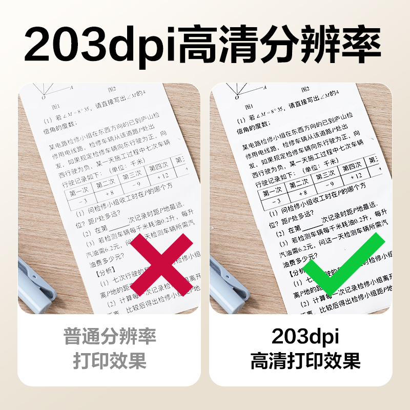 deli得力X3A錯題打印機(白色)(臺)