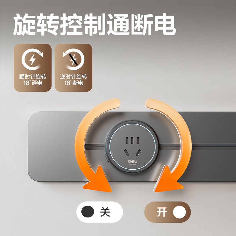 得力LU6100軌道插座  5孔  牛皮盒裝 (灰)(個)