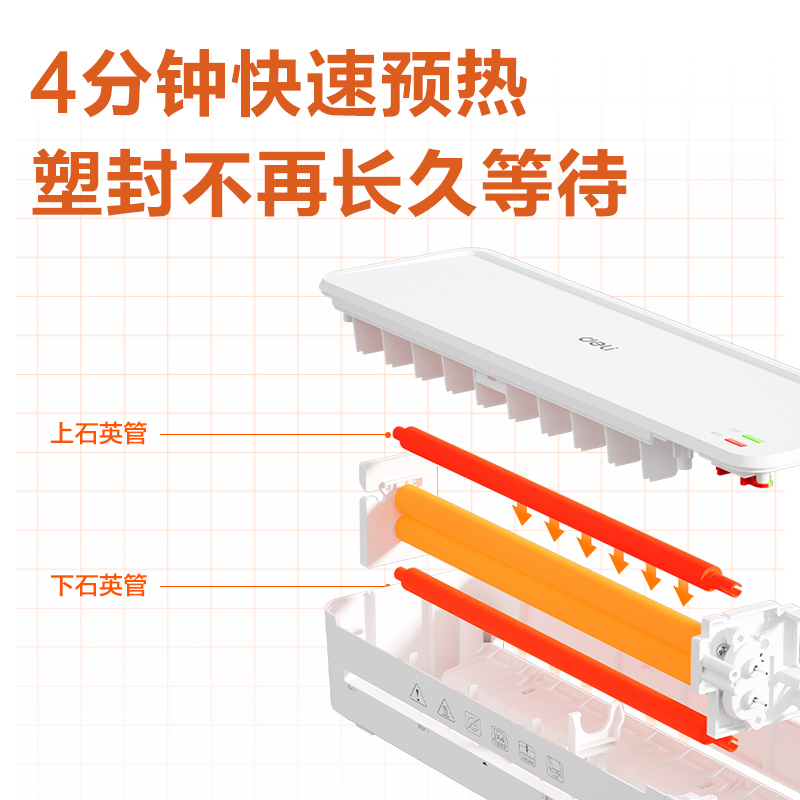 得力GQ416個(gè)人塑封機(jī)(白色)(臺(tái))