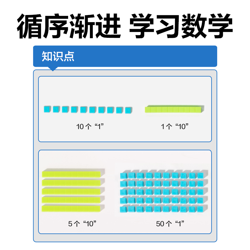 得力YX581學(xué)具三階十進(jìn)制套裝(混)(盒)