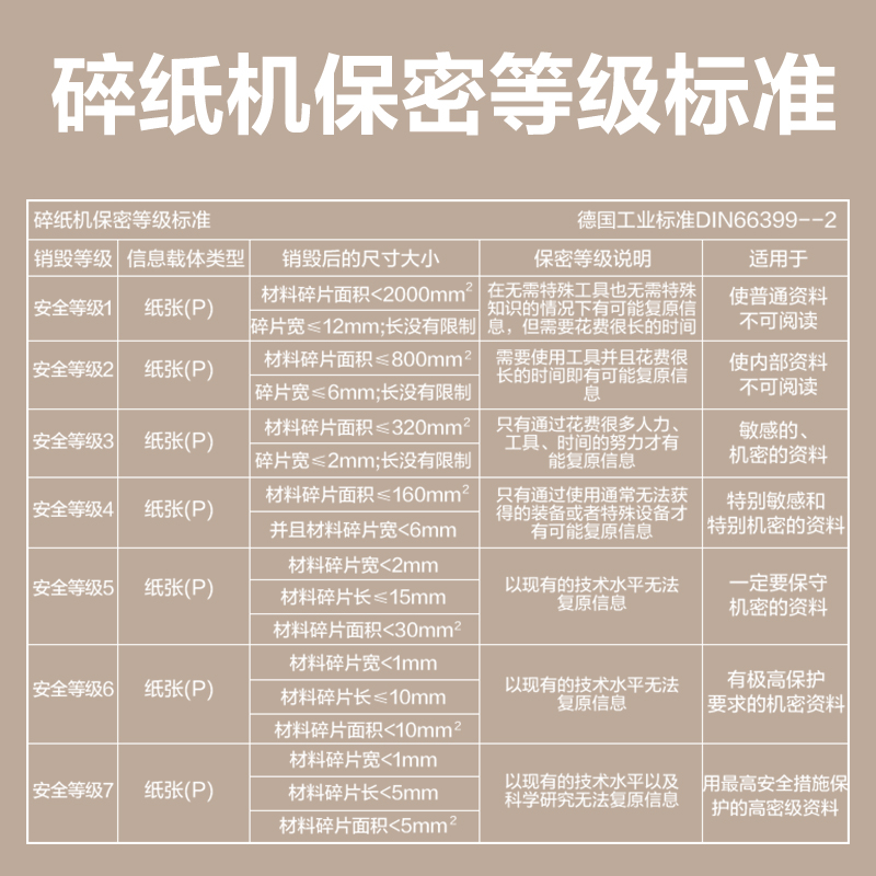 得力GM019碎紙機-商務(wù)碎紙機(深灰色)